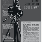 Low Light Photography Tips - image