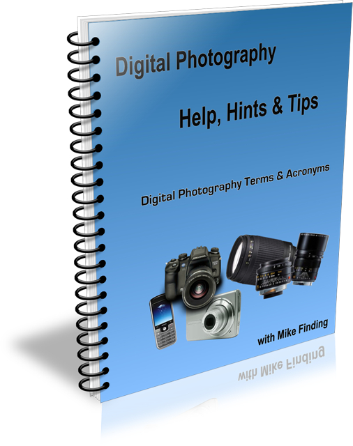 Digital Photography Terms & Acronyms - eBook Cover Illustration